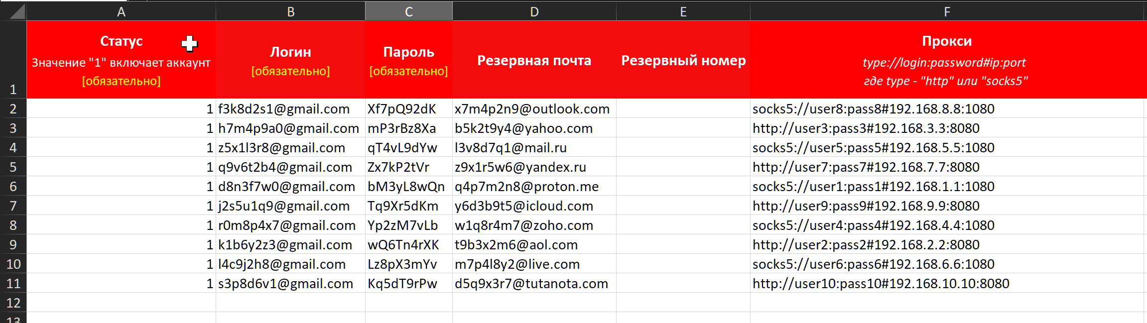 Accounts-manager