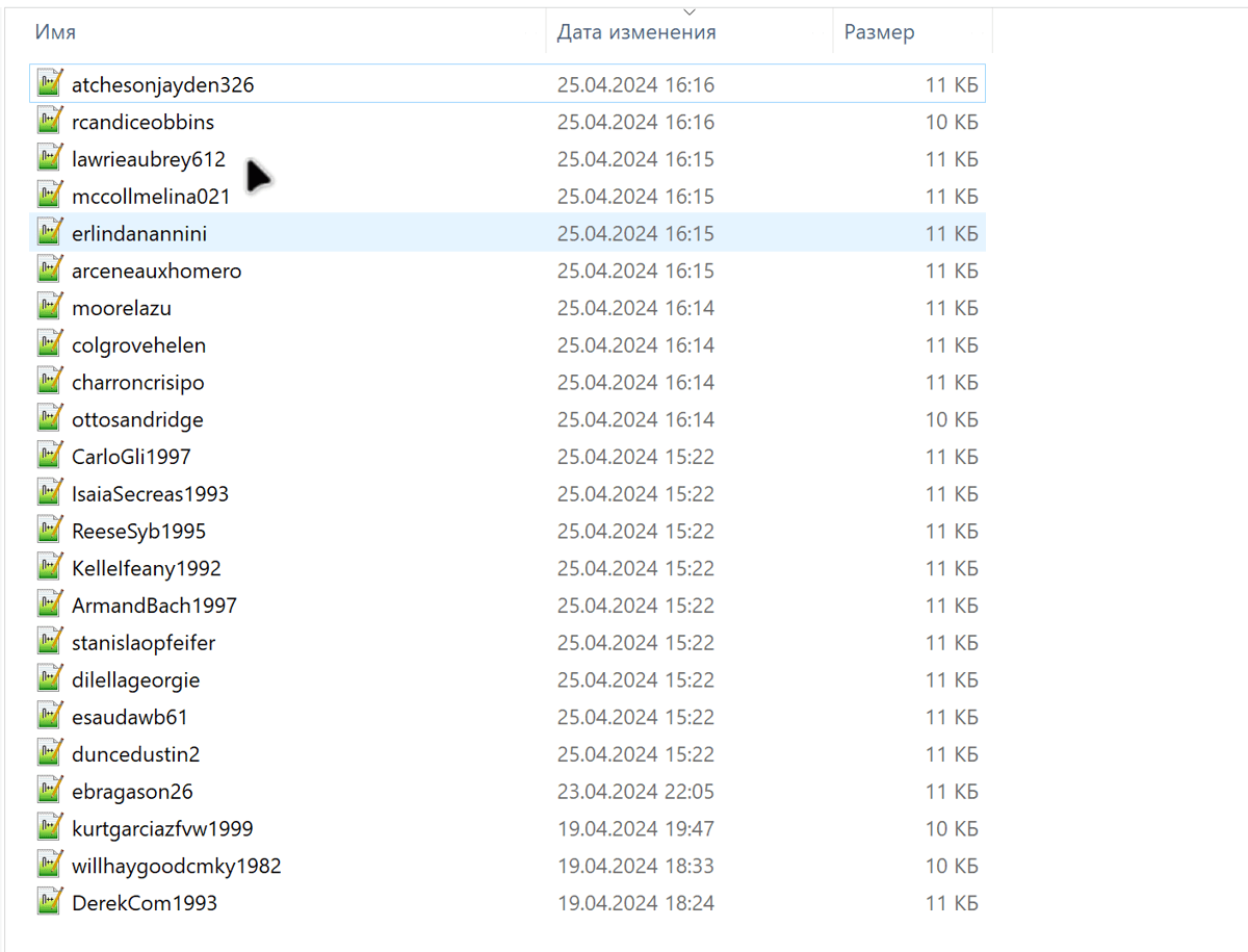 Accounts table configuration
