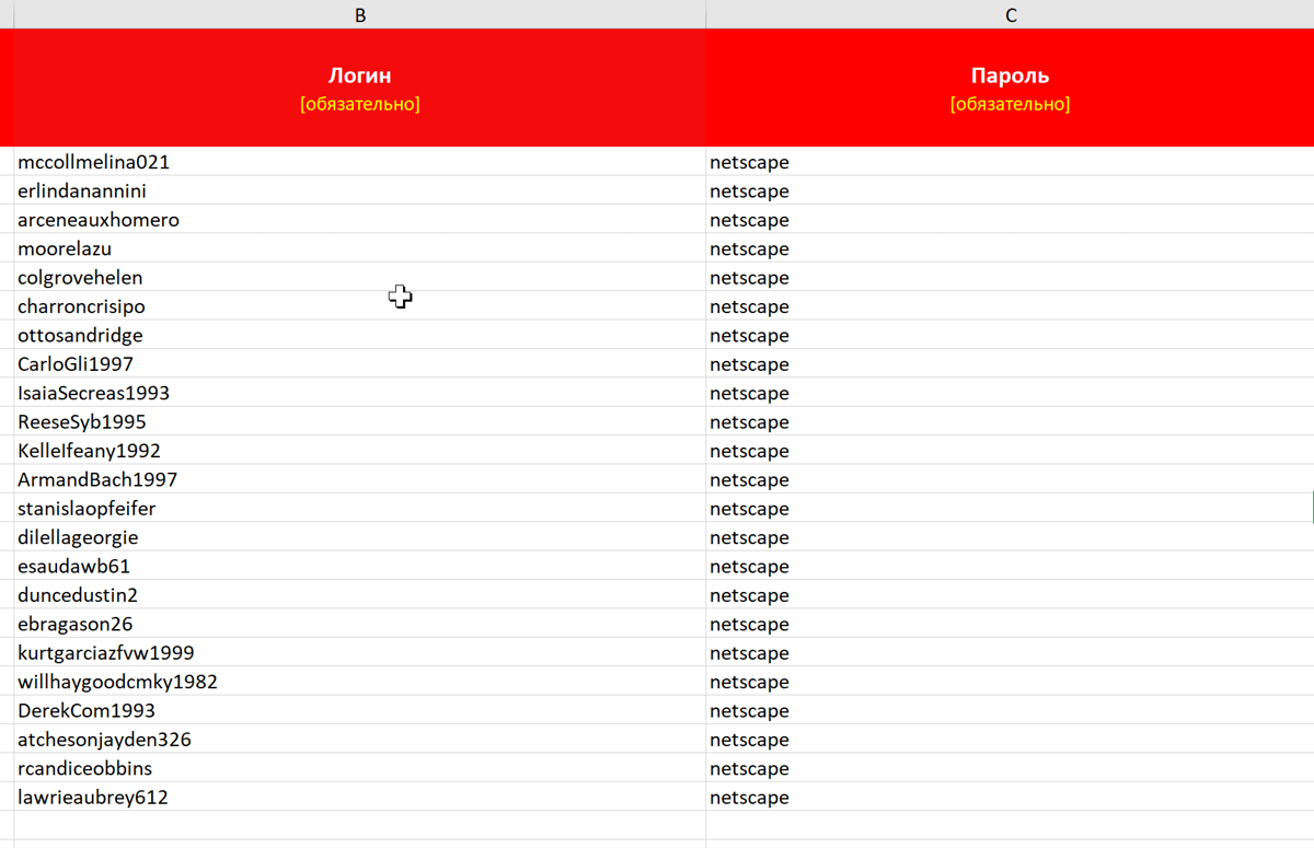 Configured table example