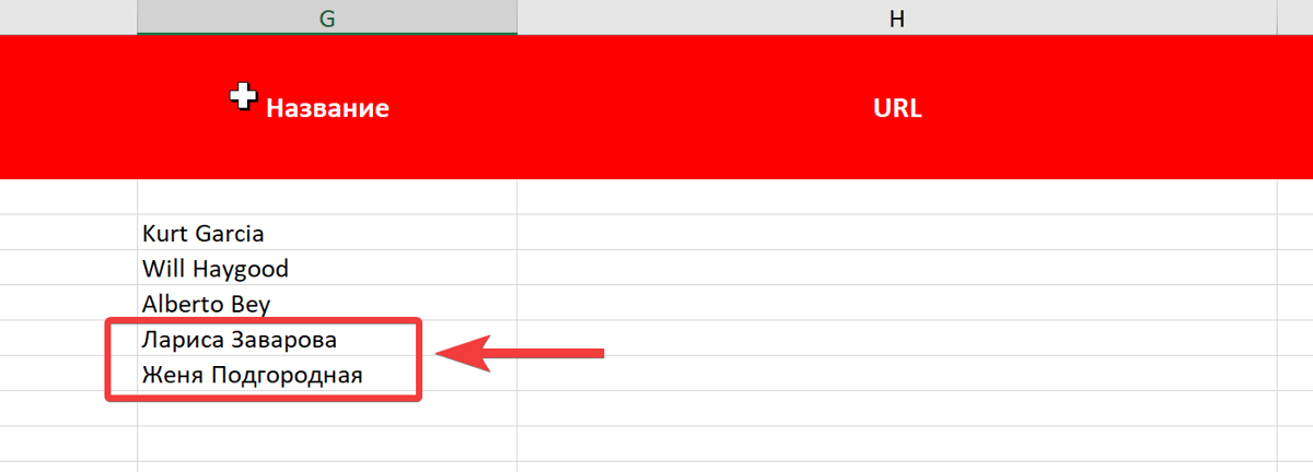 Channel table example